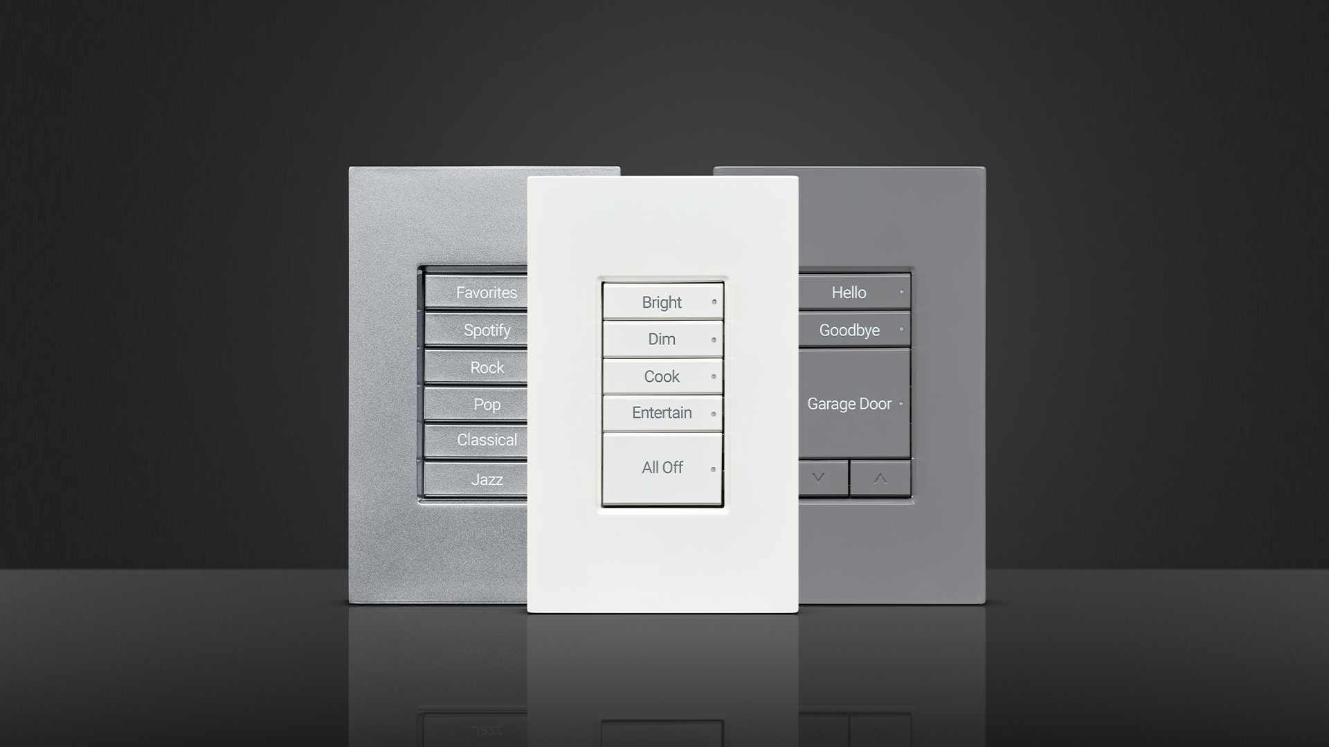 Controls